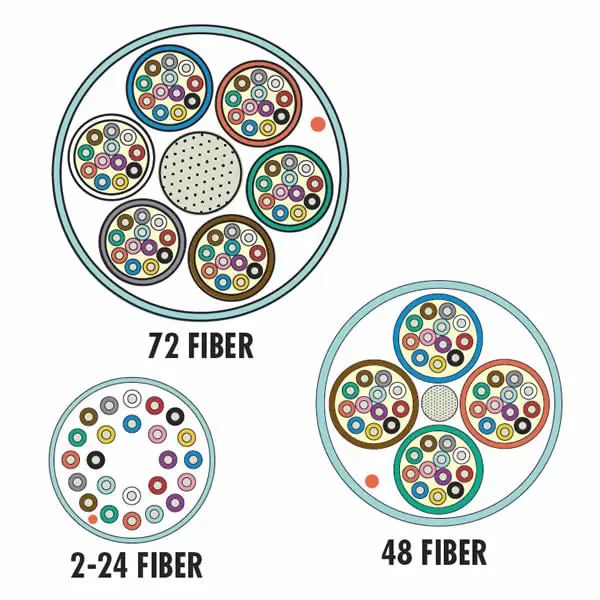 9F5LD4-24B1.00