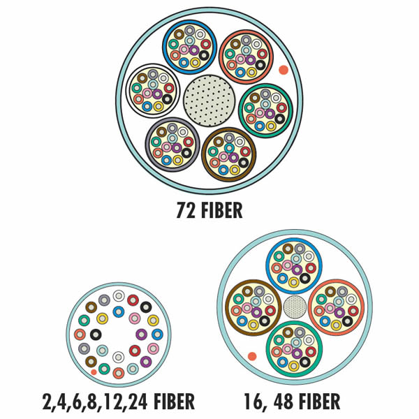 9BB5R024L-T512A